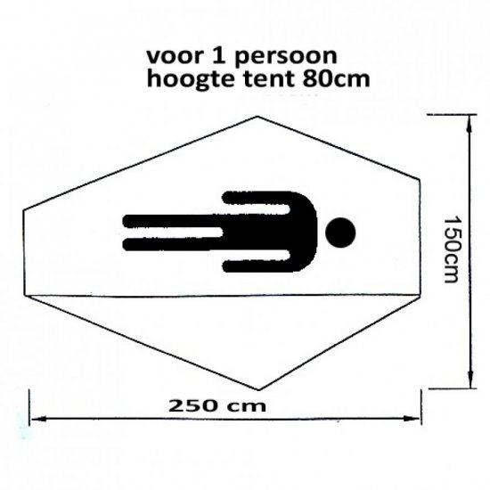 Mil-Tec einmannzelt Recom